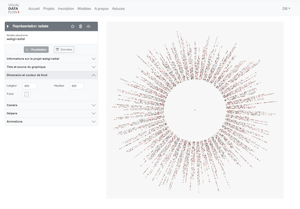 Visual Data Flow _ Inscription